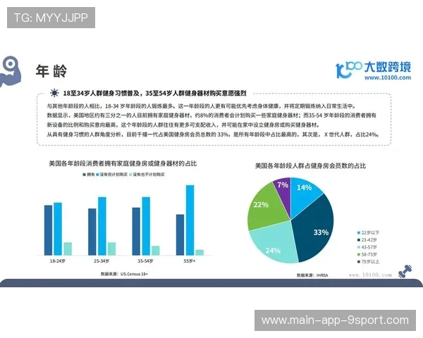 世界体育发展趋势分析